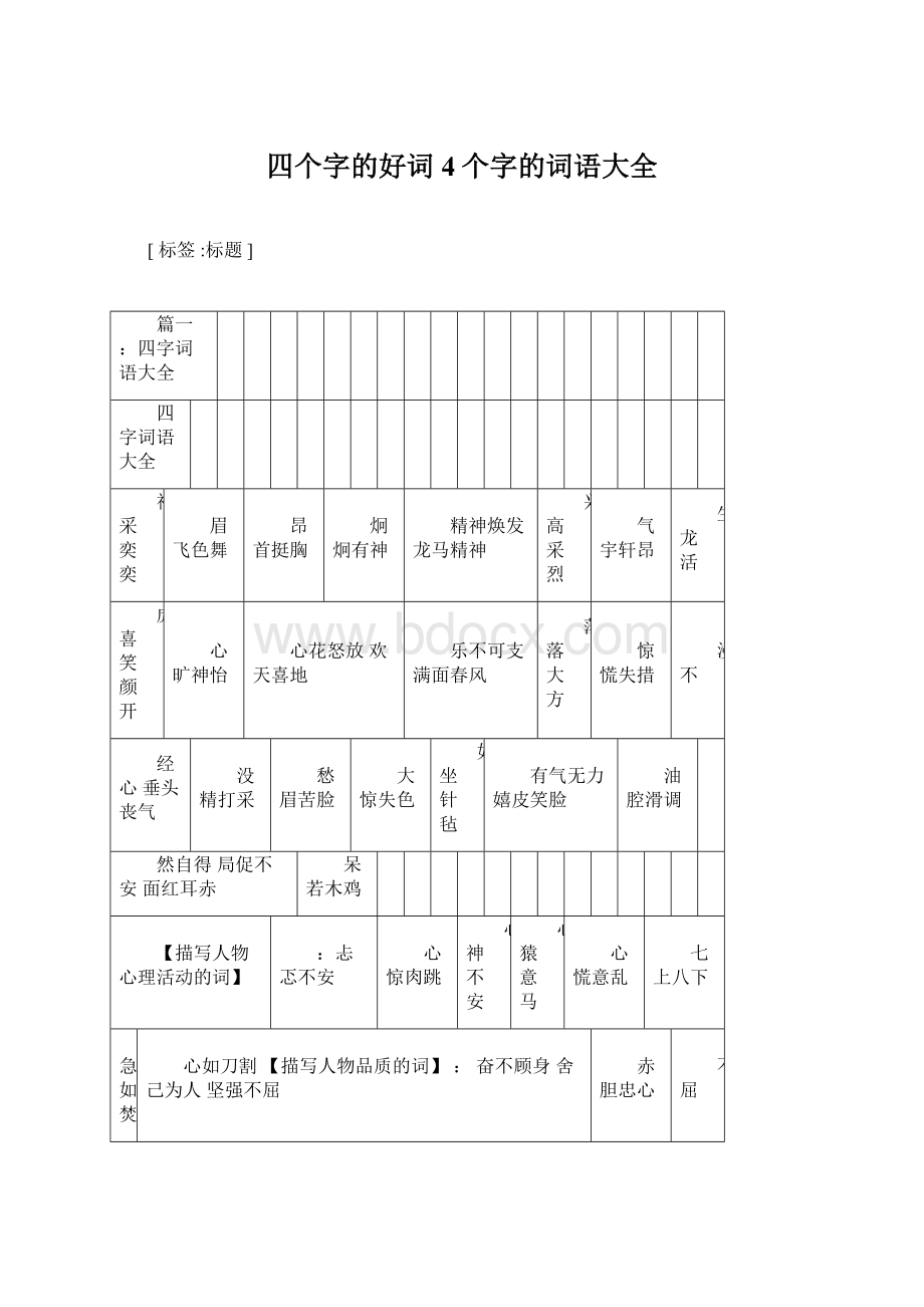 四个字的好词4个字的词语大全Word格式.docx