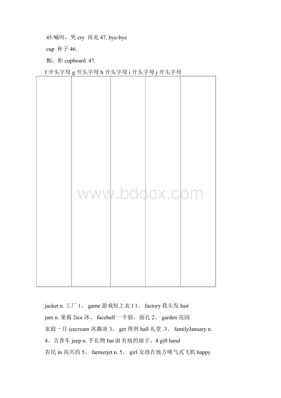 小学英语单词按开头字母整理.docx_第3页