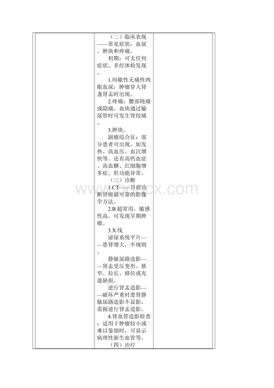 第七章泌尿Word文件下载.docx_第3页