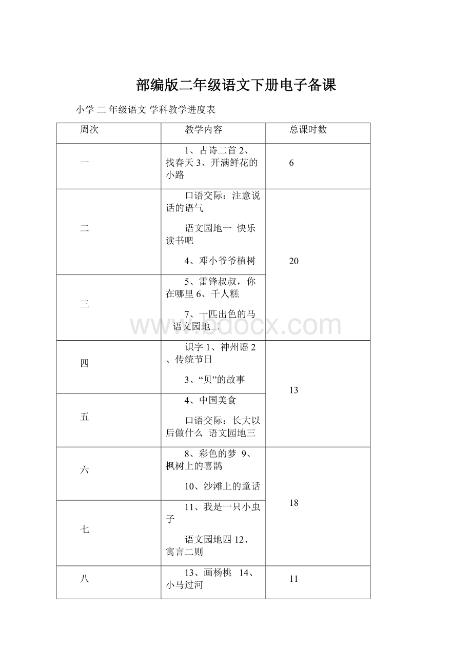 部编版二年级语文下册电子备课Word文档格式.docx_第1页