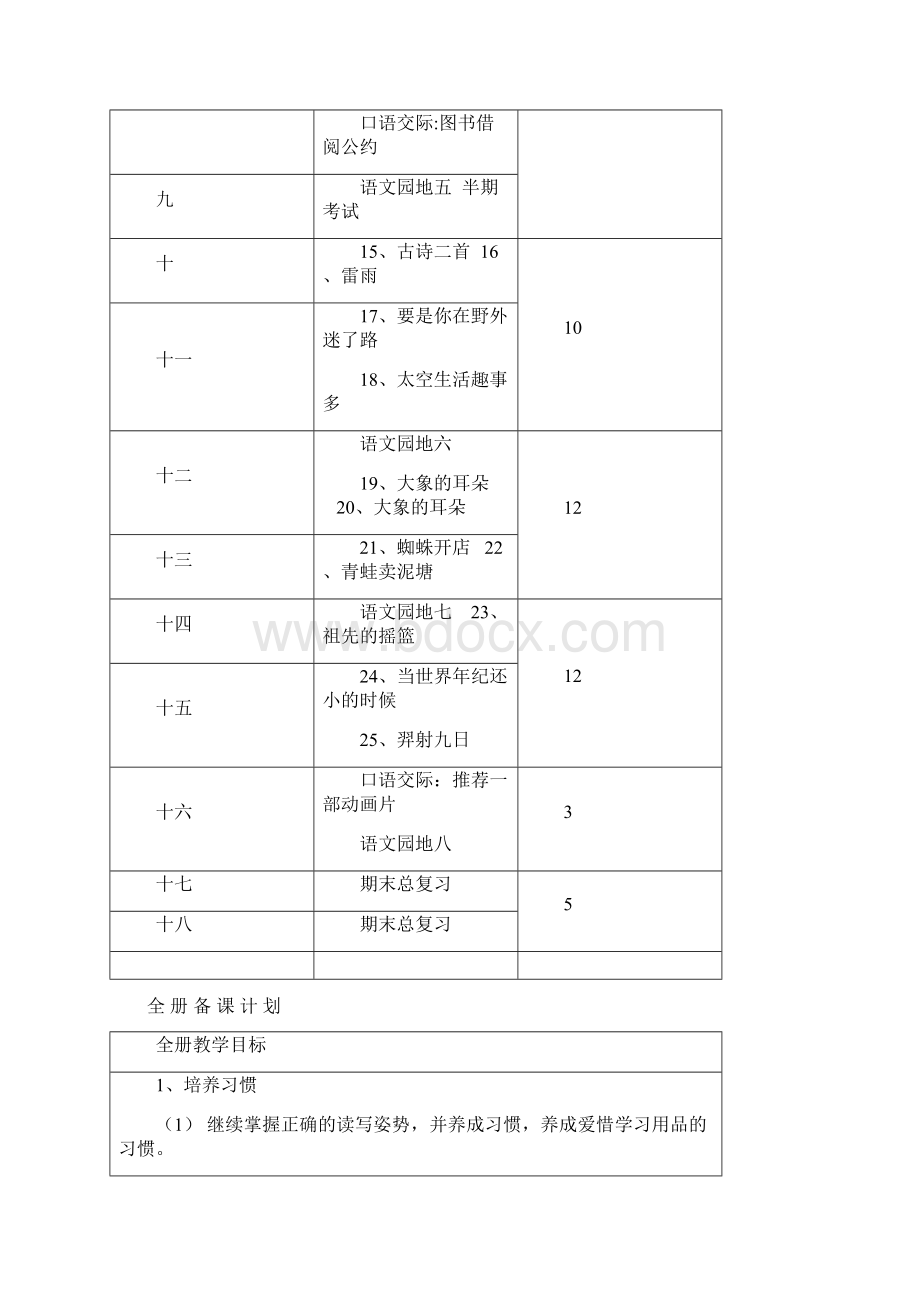 部编版二年级语文下册电子备课Word文档格式.docx_第2页