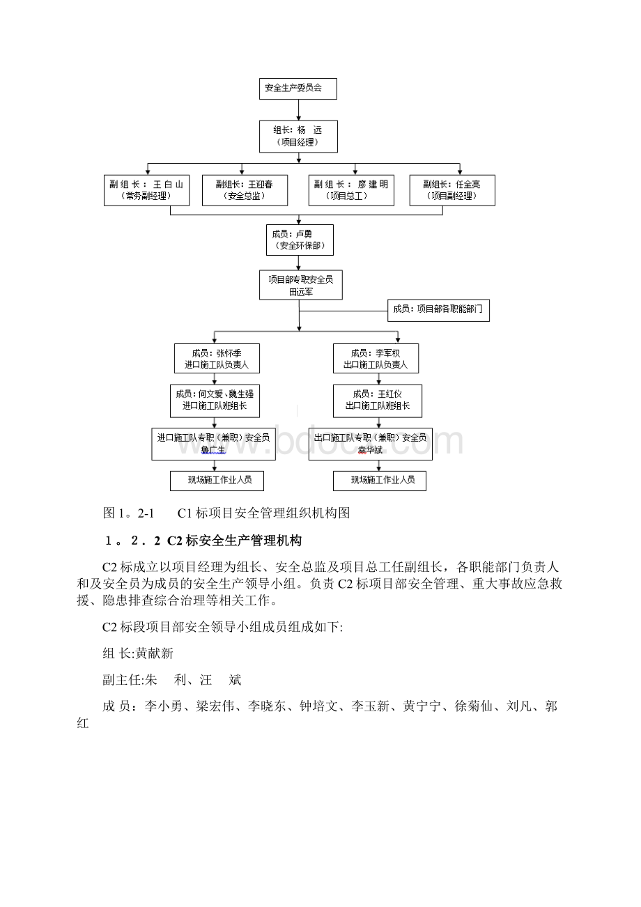 2安全生产管理组织体系及职责分工.docx_第3页