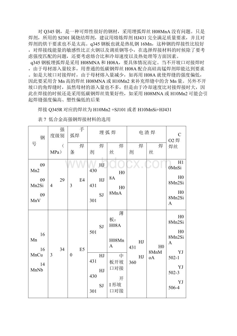 Q345焊接工艺规程.docx_第3页