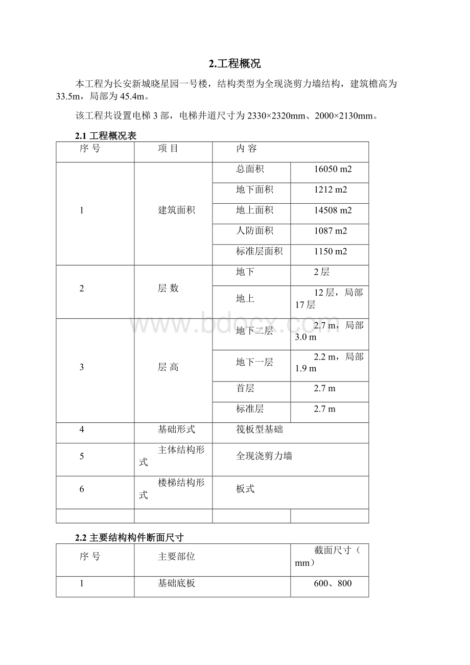 模板施工方案.docx_第2页