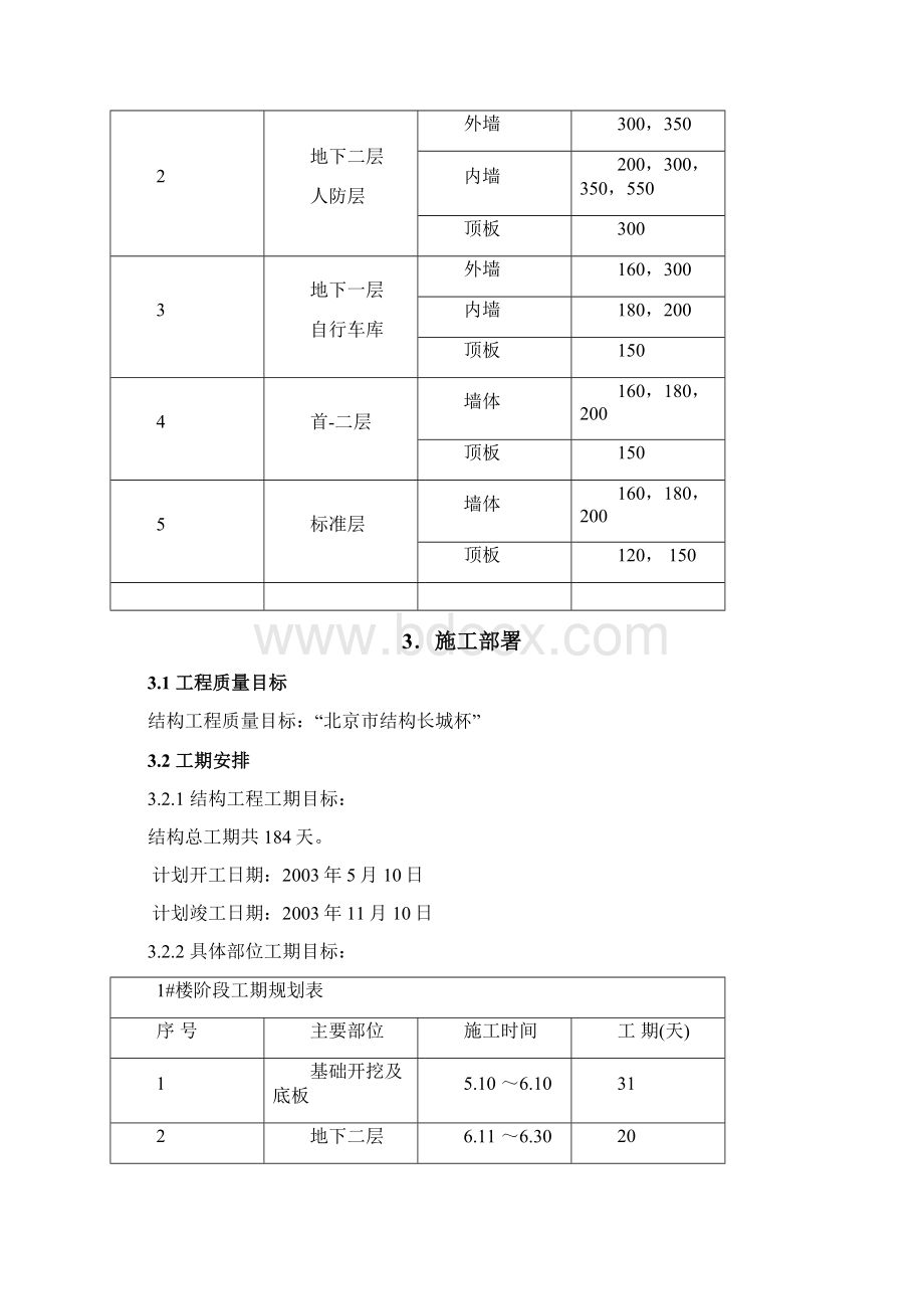 模板施工方案.docx_第3页