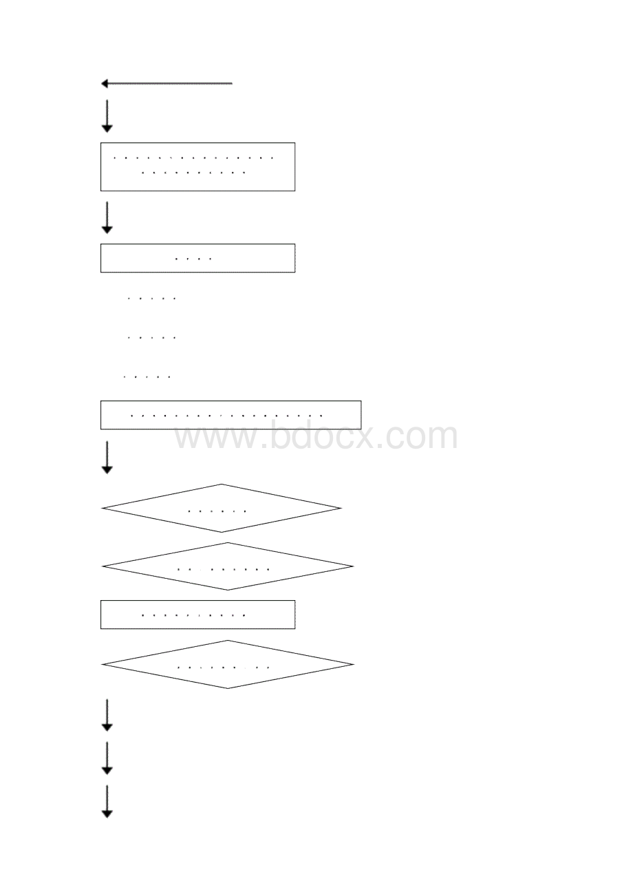 电气及自控调试及运行方案Word格式.docx_第3页