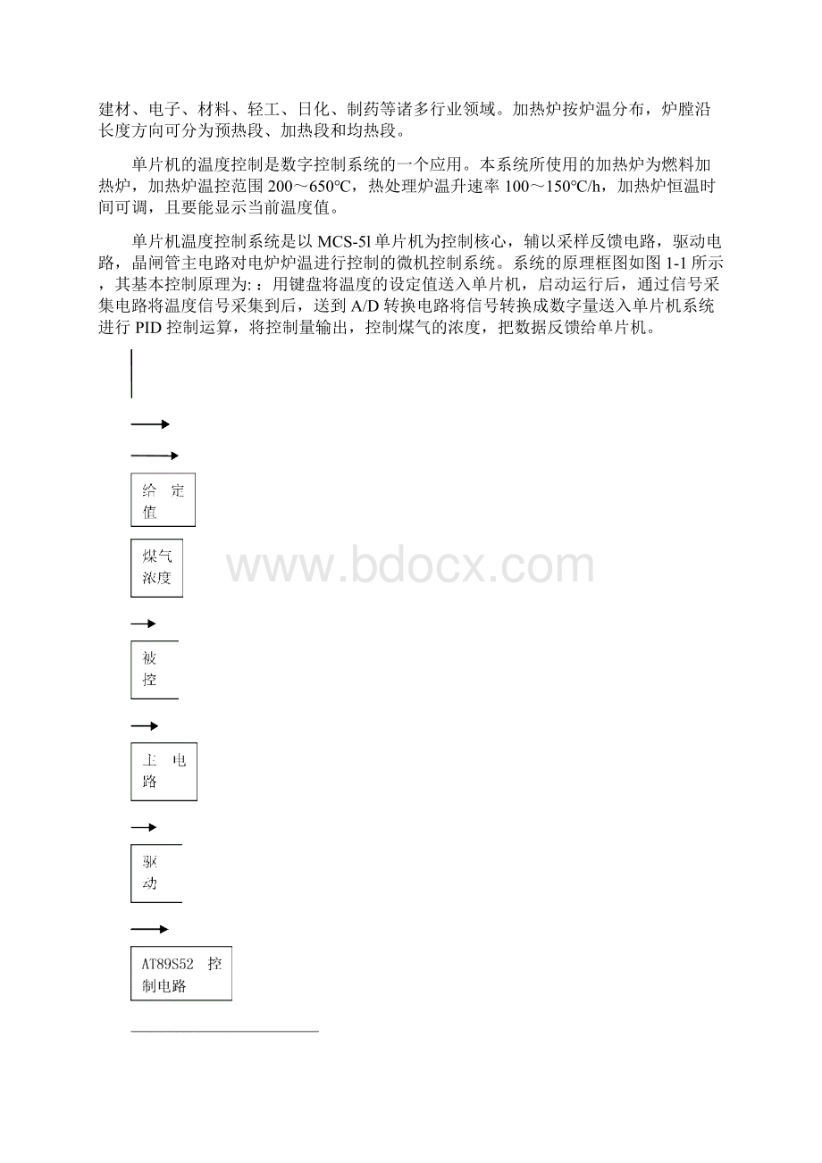 基于AT89S52的热处理控制器的设计毕业设计Word文档格式.docx_第3页