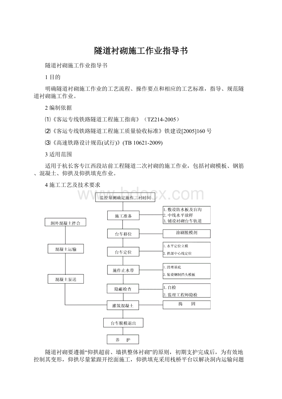 隧道衬砌施工作业指导书.docx_第1页