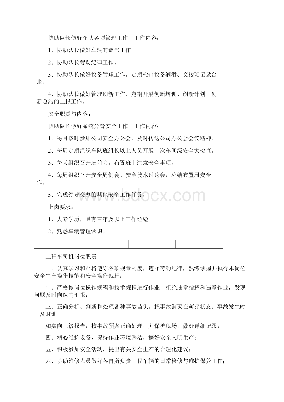 车队岗位职责Word文档下载推荐.docx_第3页