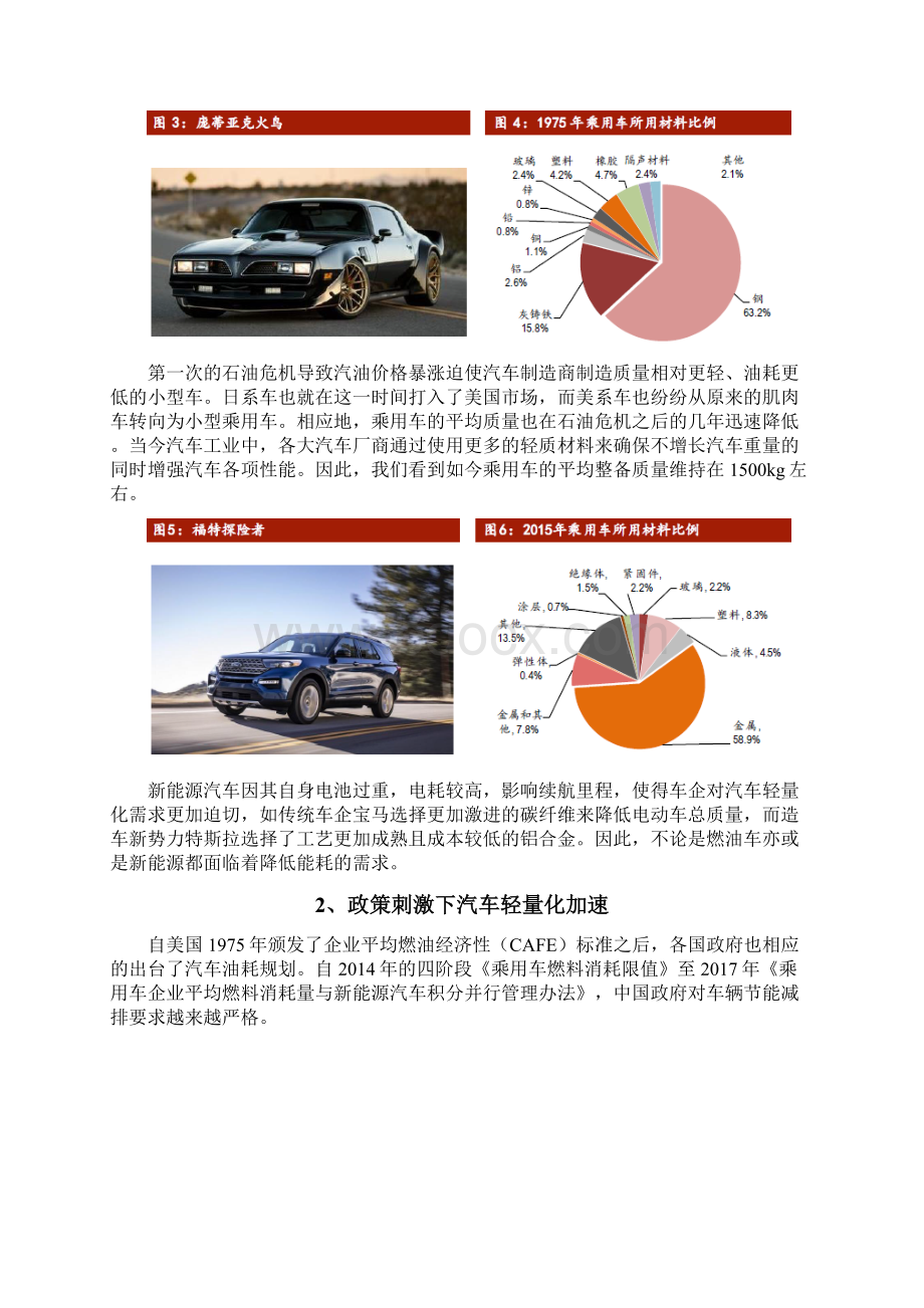 汽车轻量化铝合金压铸件行业分析报告.docx_第3页