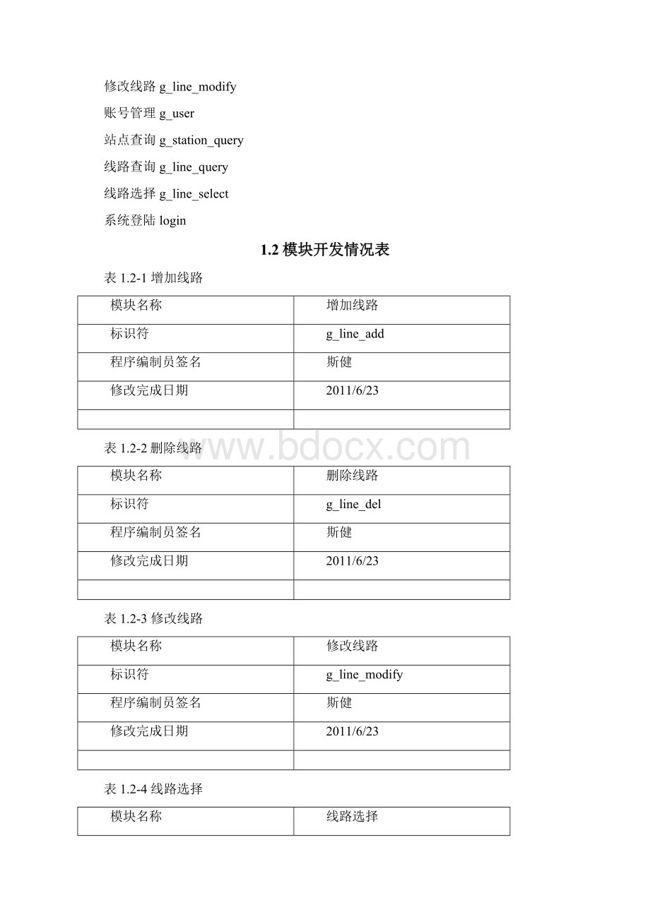 公交查询系统源程序清单.docx_第3页