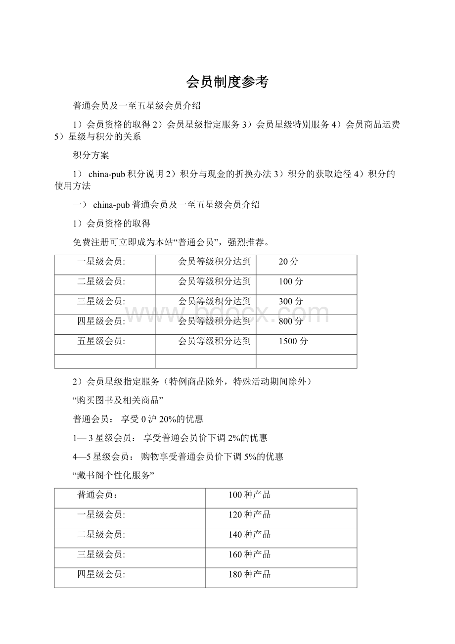 会员制度参考Word文件下载.docx_第1页