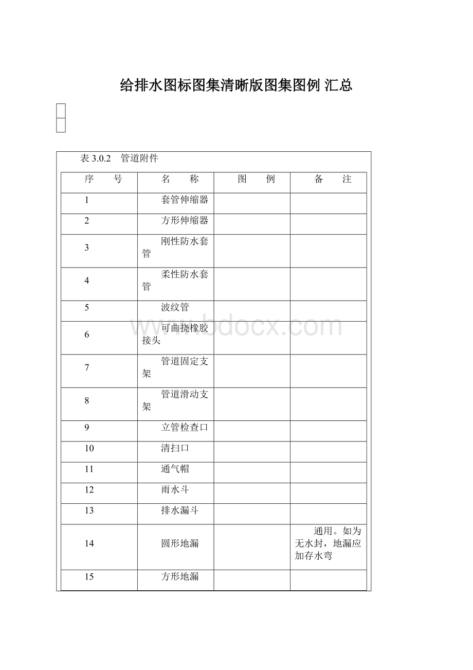 给排水图标图集清晰版图集图例 汇总.docx