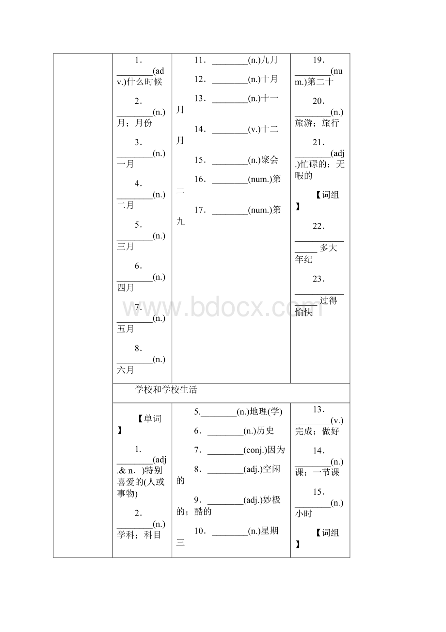 中考英语总复习 第二课时 七上 Units 59试题 人教新目标版.docx_第3页