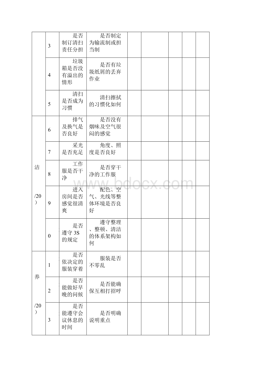 5S检查表与员工守则Word格式.docx_第3页