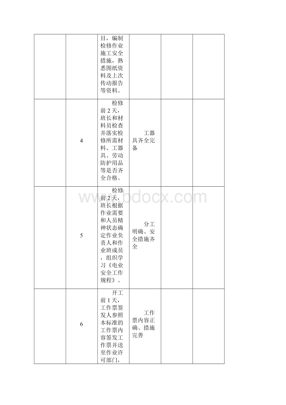 CSL161B微机线路保护定检作业指导书Word文件下载.docx_第3页