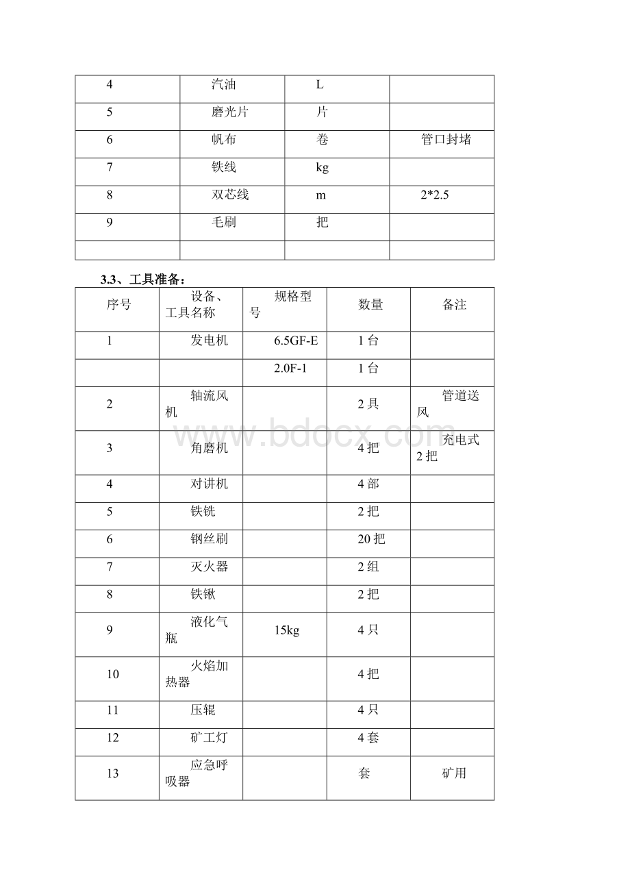 管道补口防腐方案讲解.docx_第2页