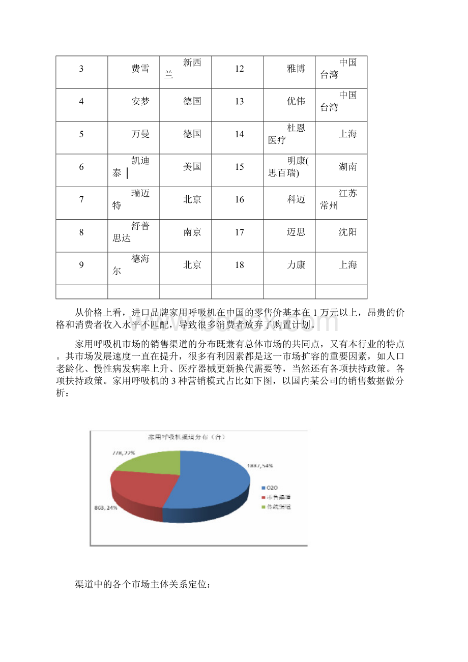 企业个案及结果讲解Word文件下载.docx_第3页