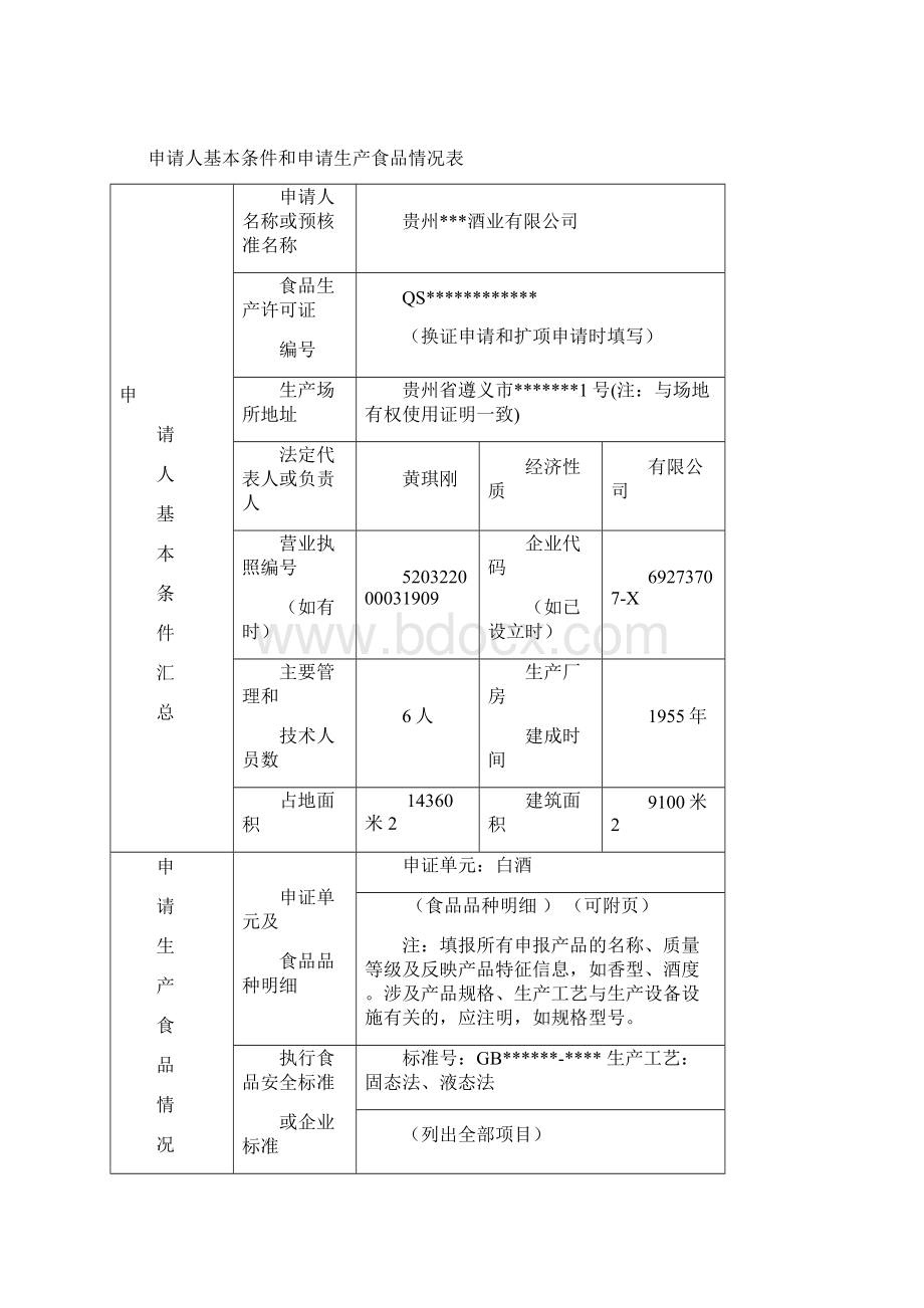 食品生产许可证申请书范本Word文档下载推荐.docx_第3页