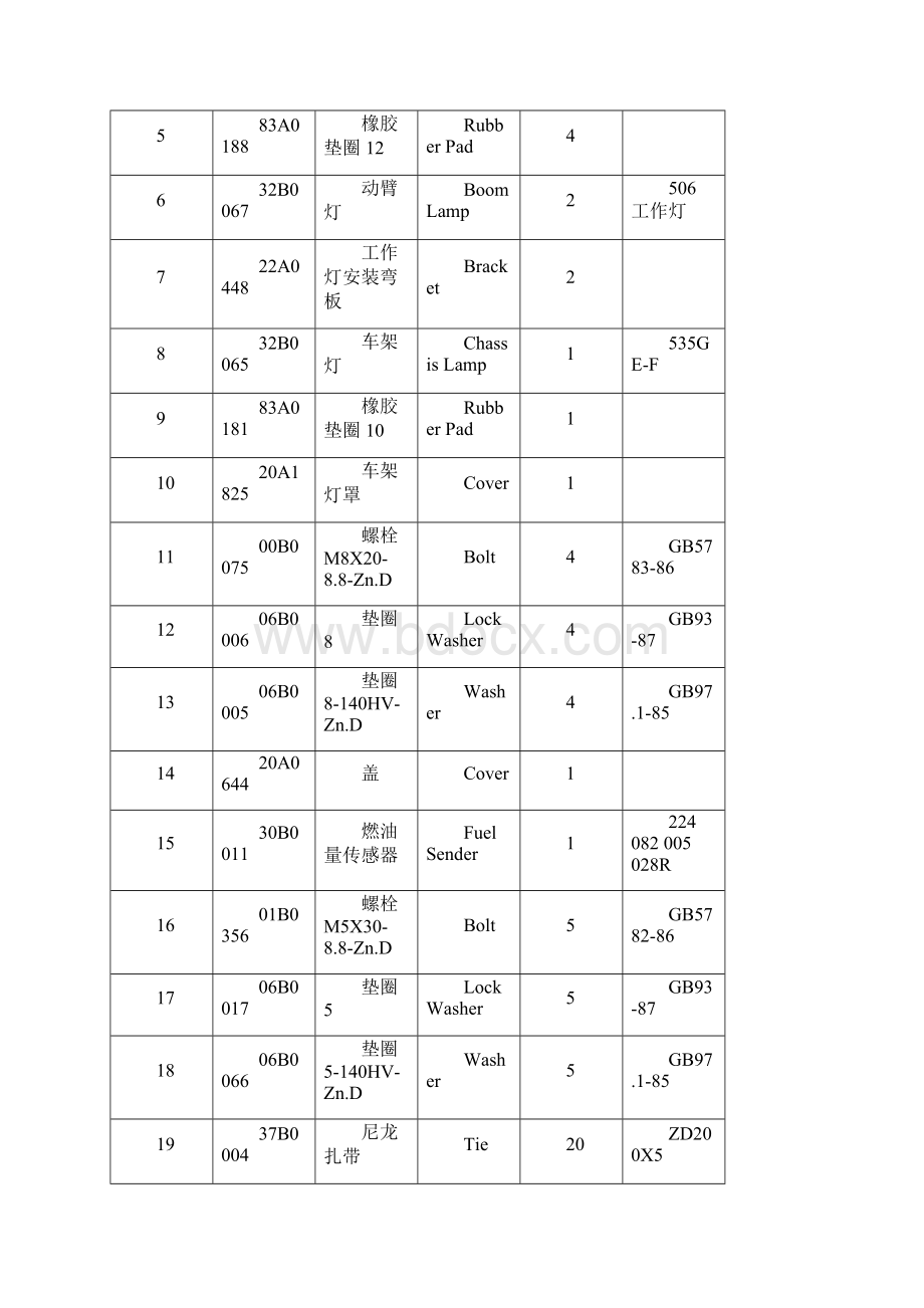 clg2003零件图册99107Word格式文档下载.docx_第2页