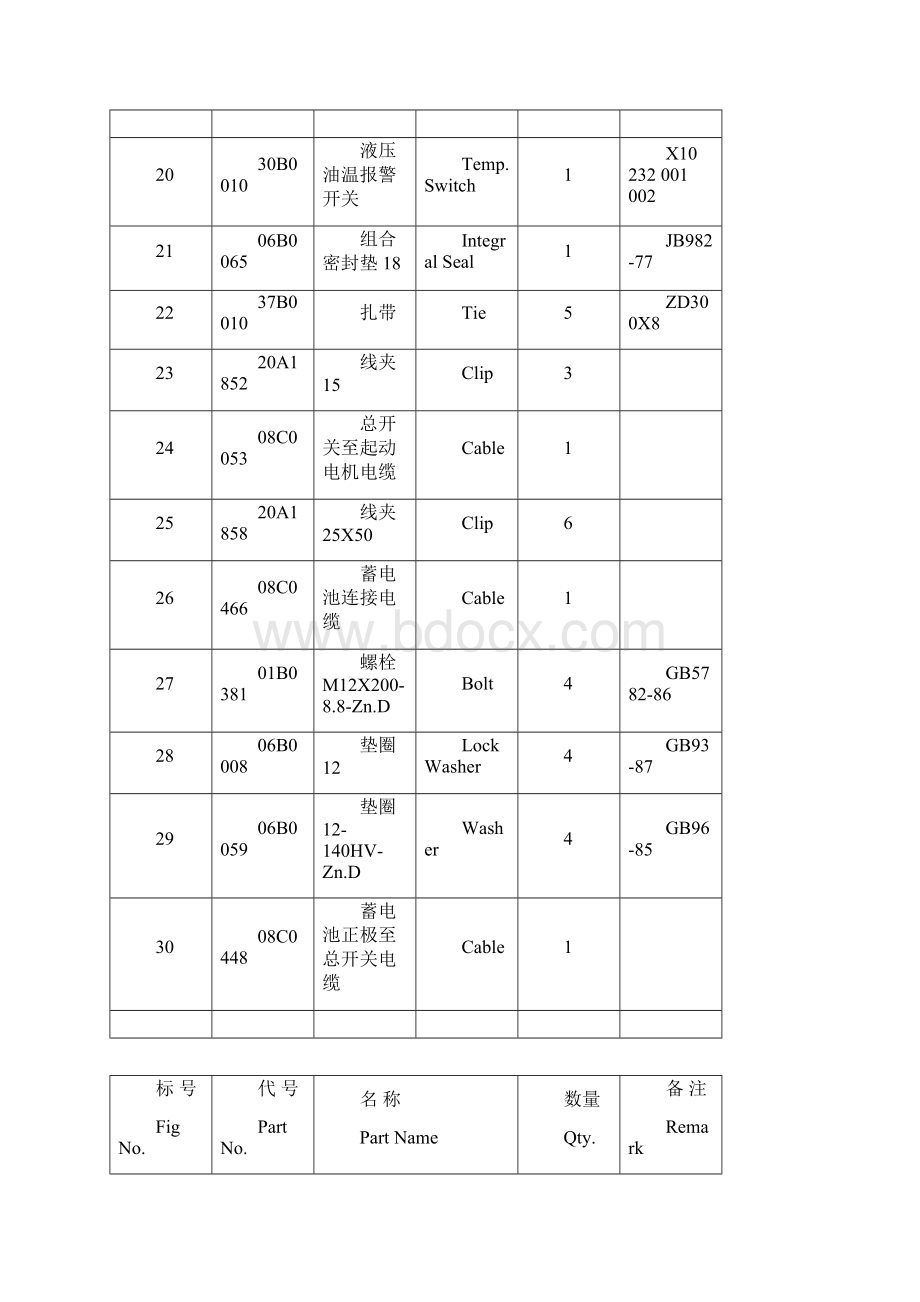 clg2003零件图册99107.docx_第3页