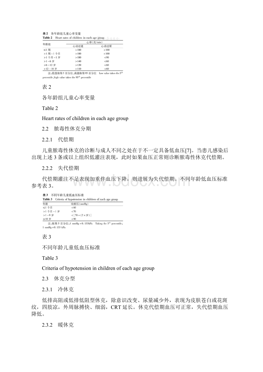 儿童脓毒性休克感染性休克诊治专家共识最全版Word文件下载.docx_第3页