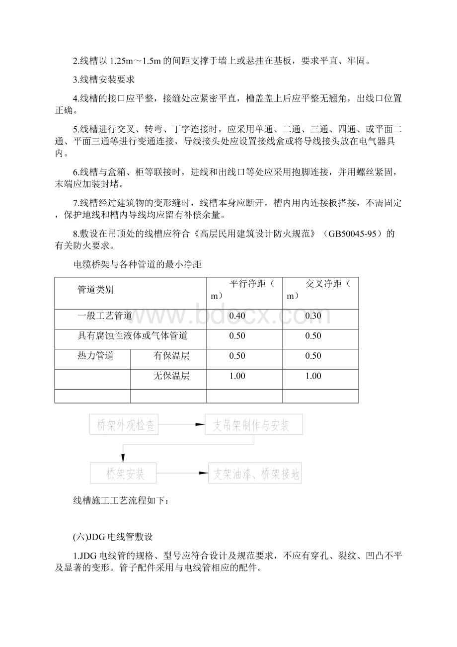 强电安装施工方案范本Word文档格式.docx_第3页