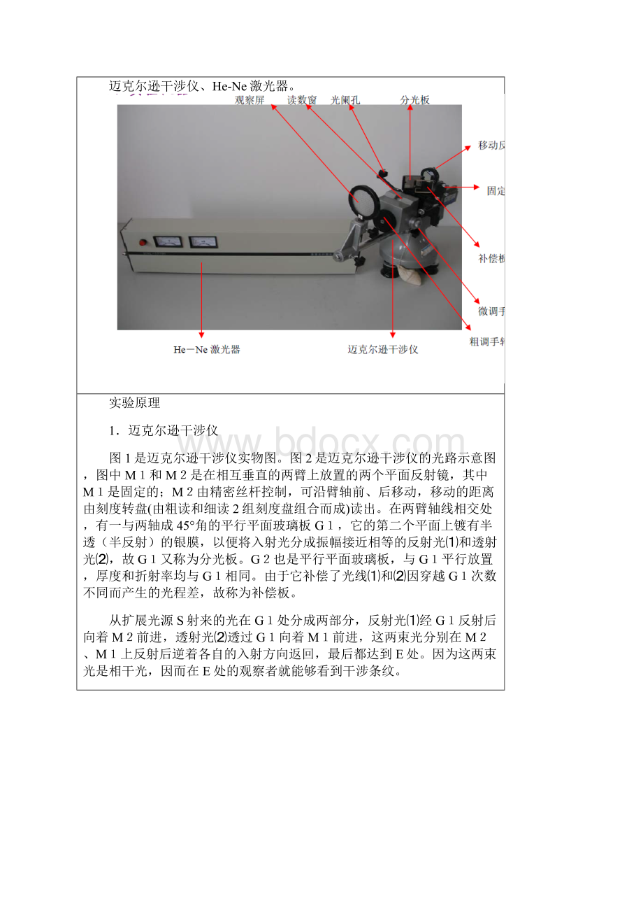 迈克尔逊干涉仪的使用实验报告.docx_第2页