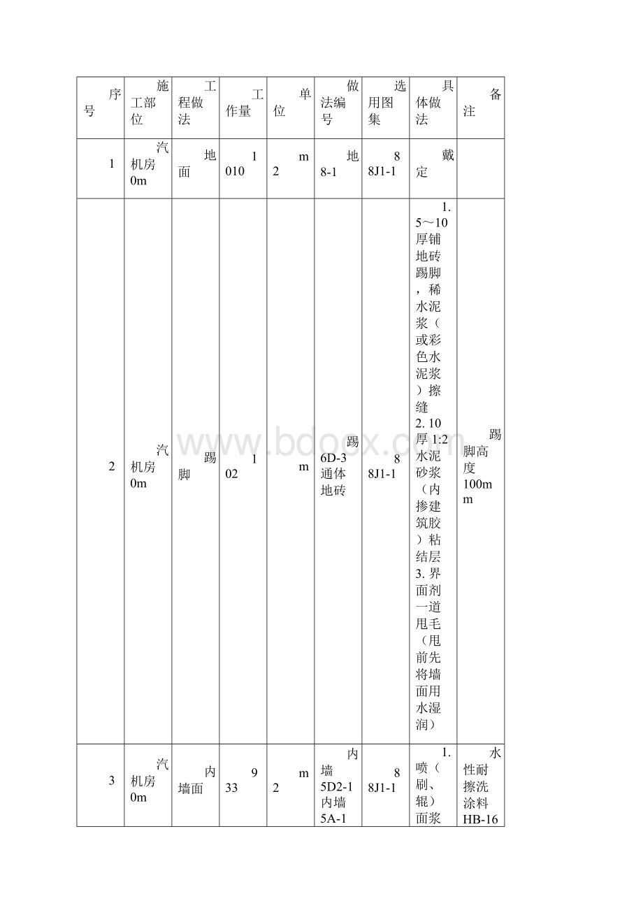 建筑措施.docx_第2页