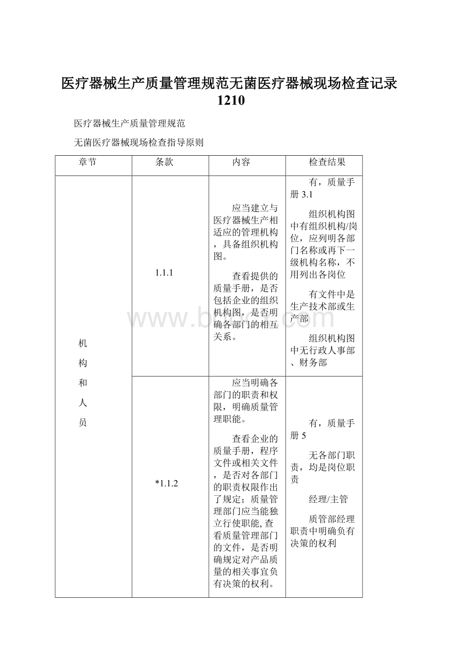 医疗器械生产质量管理规范无菌医疗器械现场检查记录1210.docx