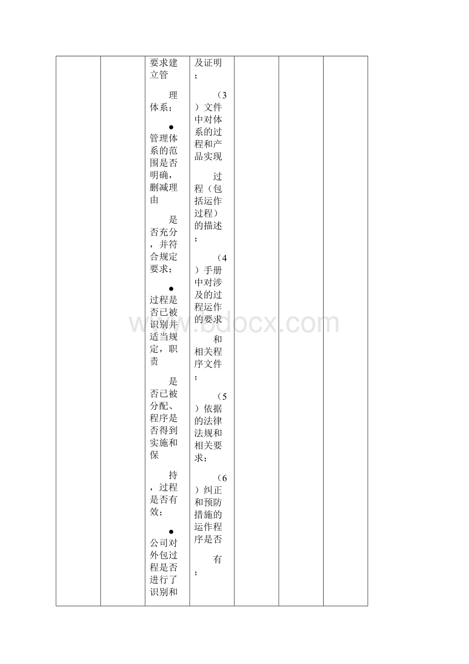 环境职业健康安全一体化管理体系内部审核检查表.docx_第3页