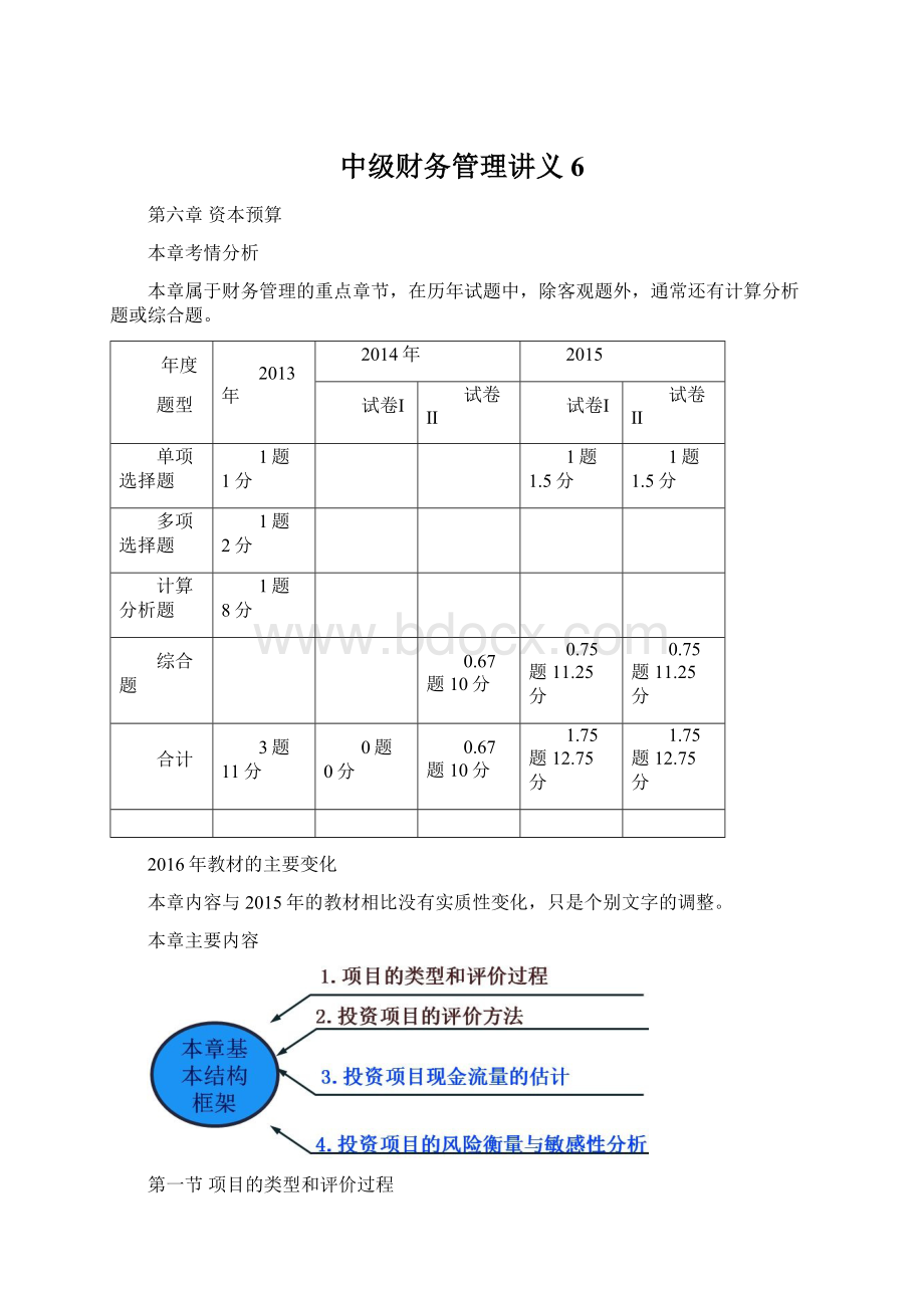 中级财务管理讲义6.docx