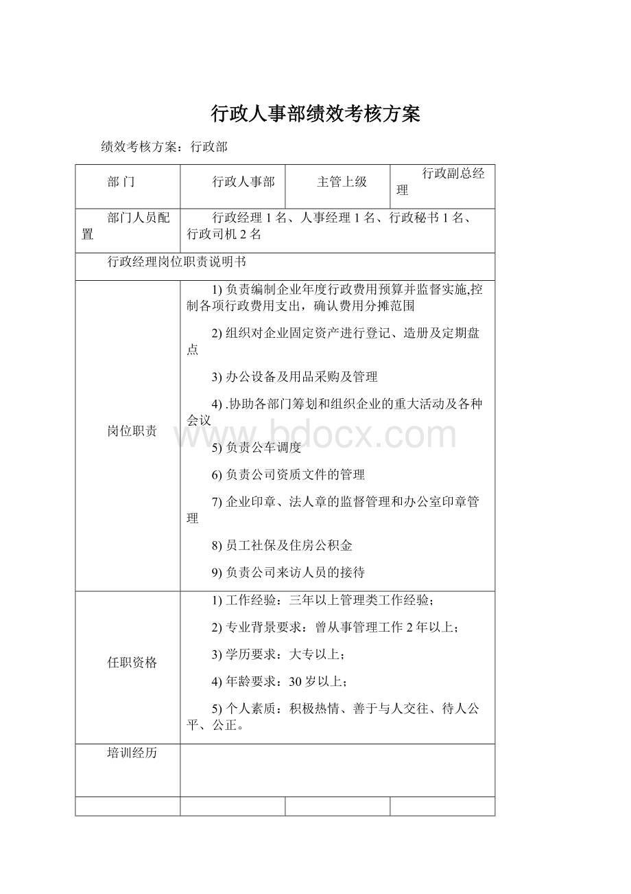 行政人事部绩效考核方案.docx_第1页