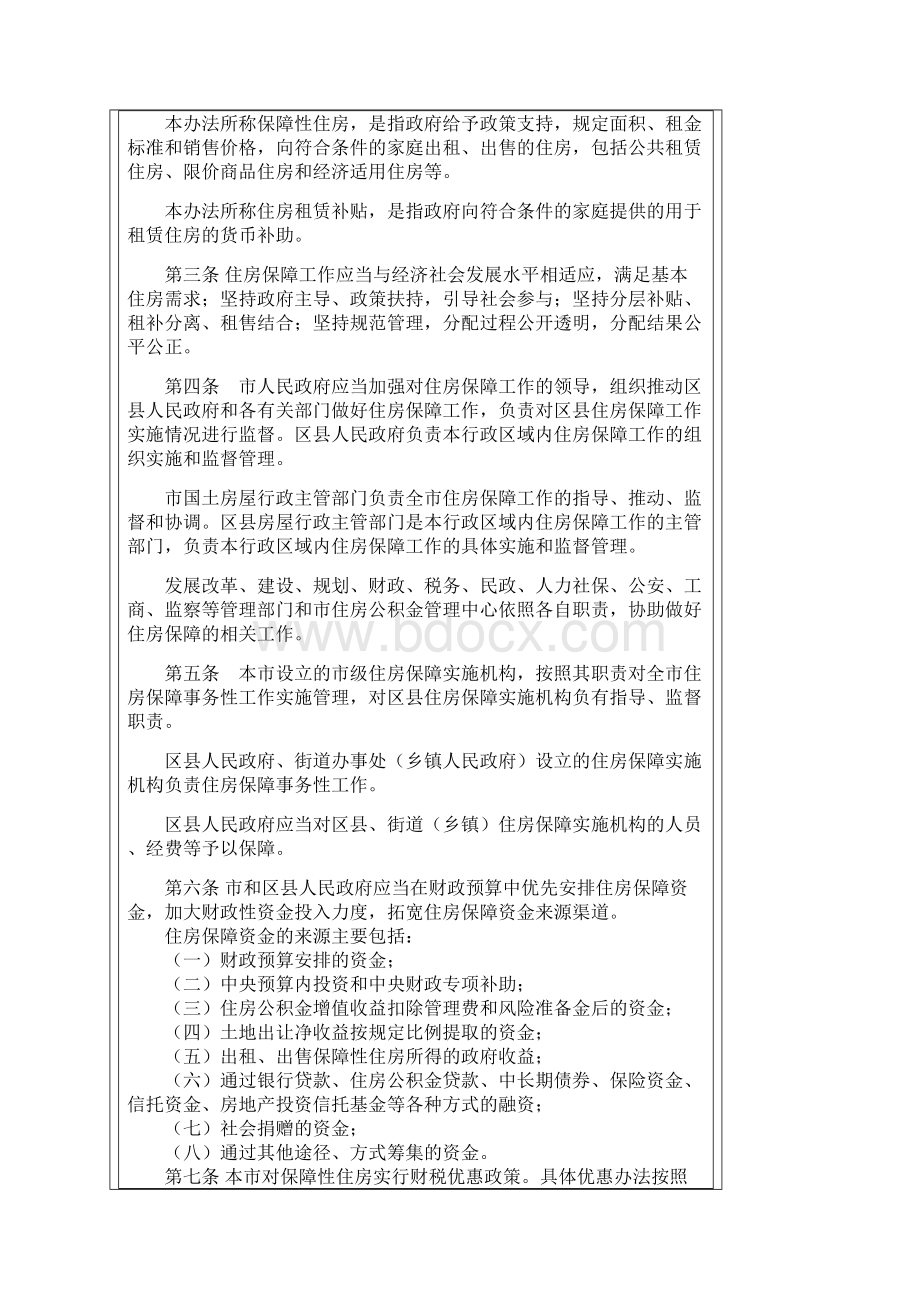 津政令第 54 号天津市基本住房保障管理办法.docx_第2页