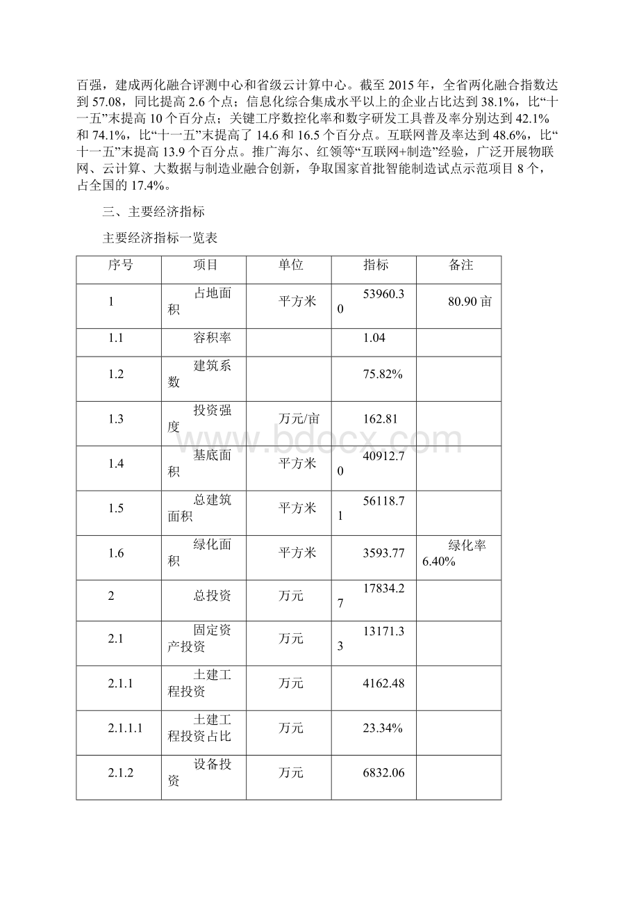 方便面生产线项目投资计划书word可编辑.docx_第3页