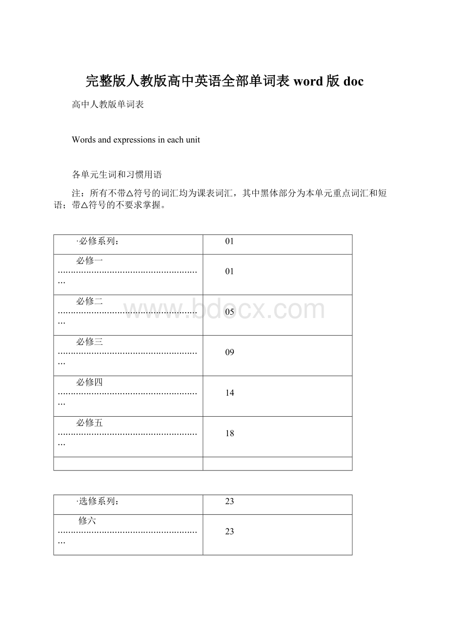 完整版人教版高中英语全部单词表word版doc文档格式.docx_第1页