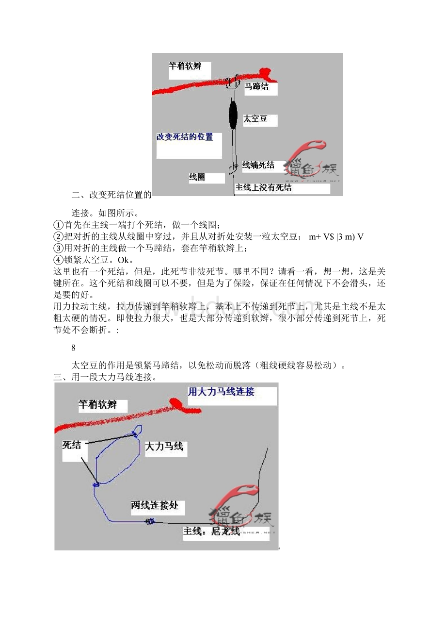 手海竿组装吊钩绑法Word格式文档下载.docx_第2页