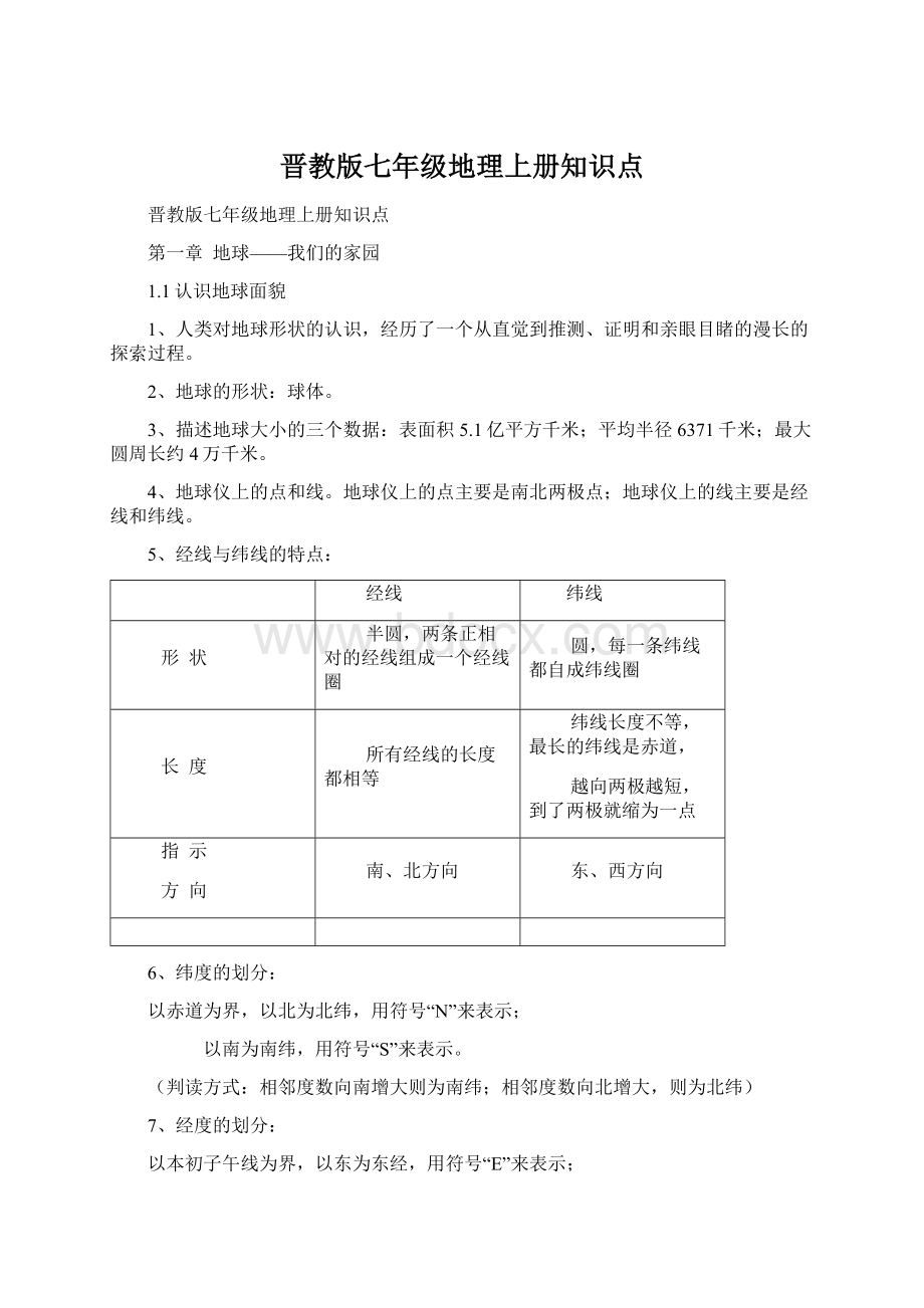 晋教版七年级地理上册知识点Word文档格式.docx_第1页