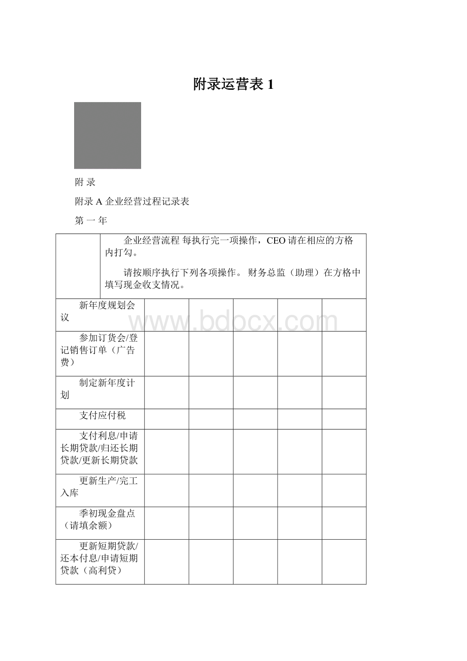 附录运营表1Word文档格式.docx