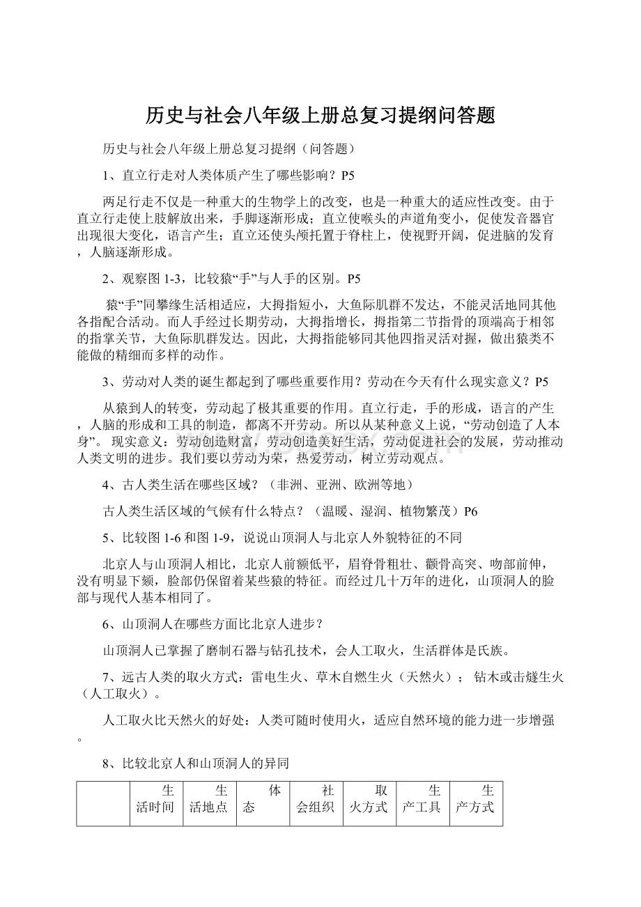 历史与社会八年级上册总复习提纲问答题Word文档格式.docx