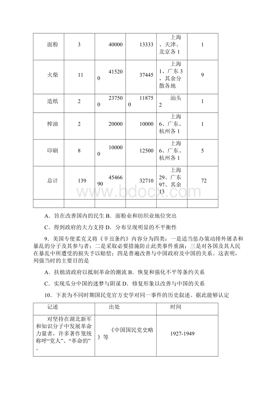 湖南省邵东县届高三历史上学期第四次月考试题.docx_第3页