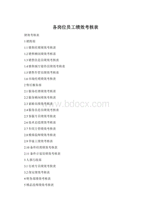 各岗位员工绩效考核表Word文档格式.docx
