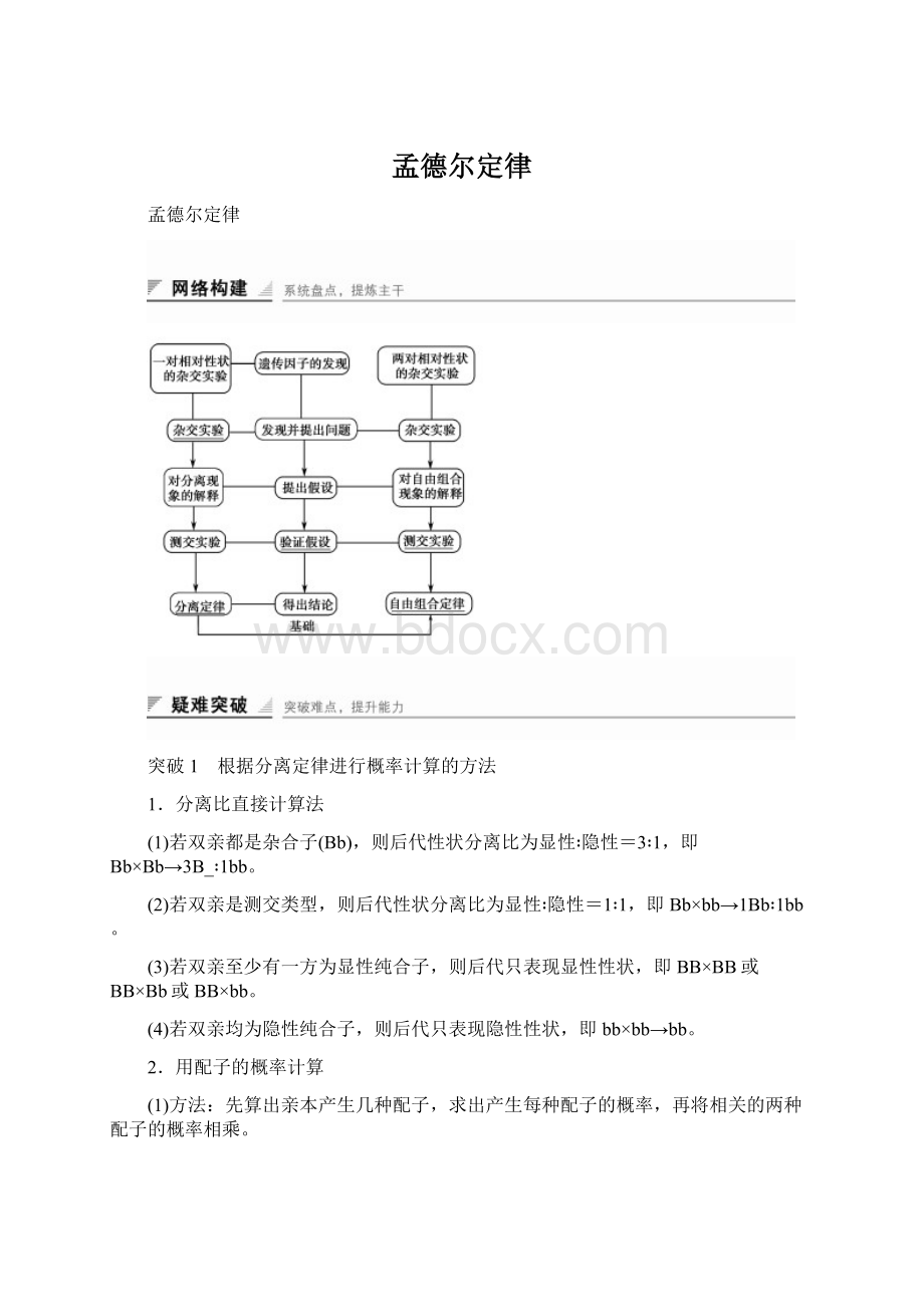 孟德尔定律.docx_第1页