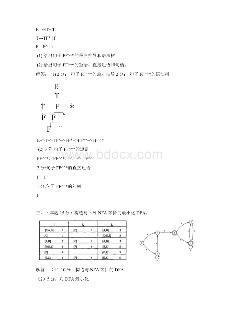 《编译原理》样卷及答案Word文件下载.docx_第2页