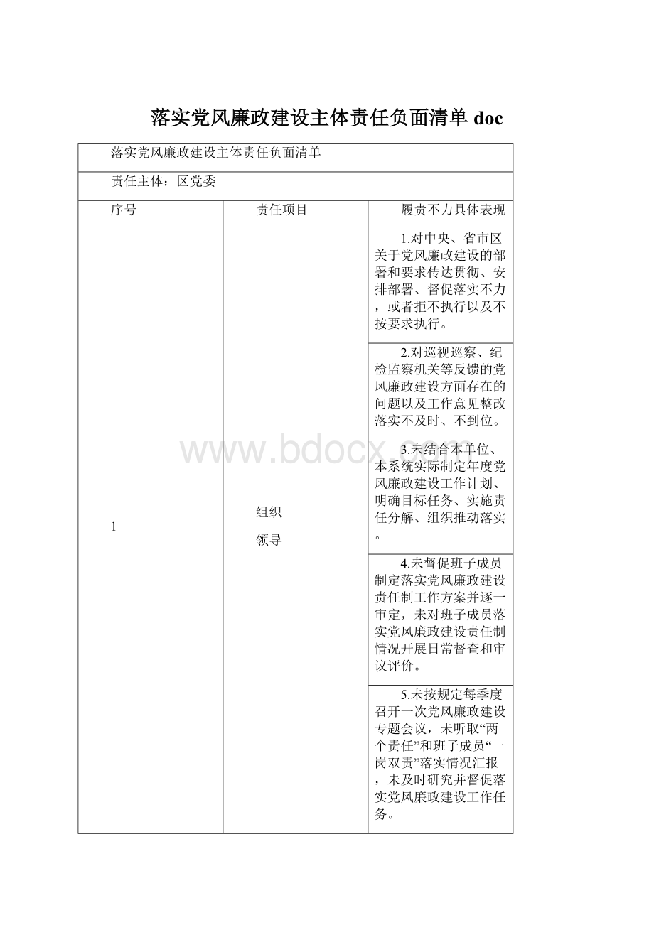 落实党风廉政建设主体责任负面清单 docWord文档下载推荐.docx