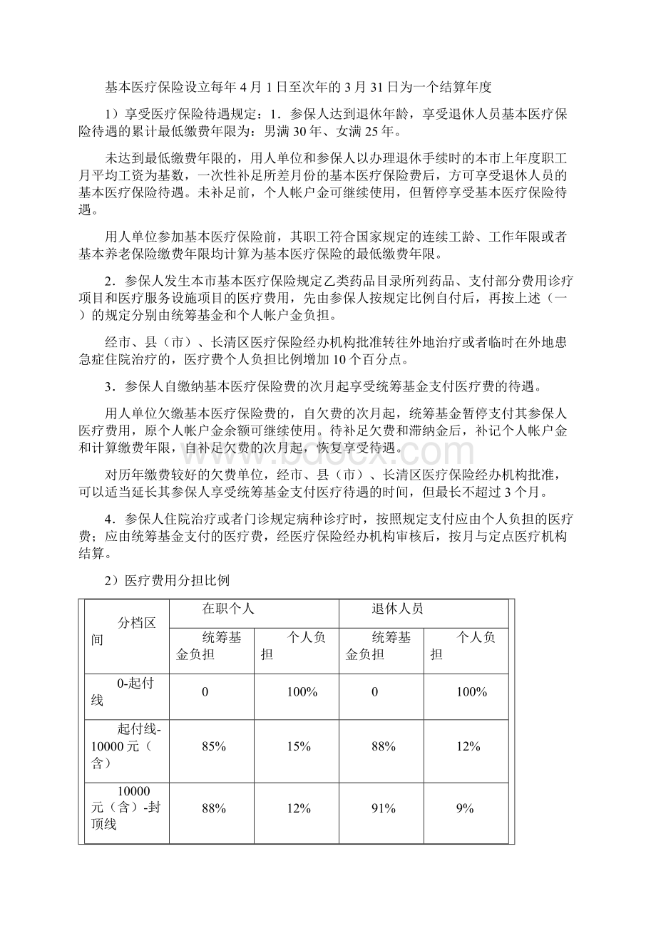 医保知识讲座Word文档格式.docx_第3页