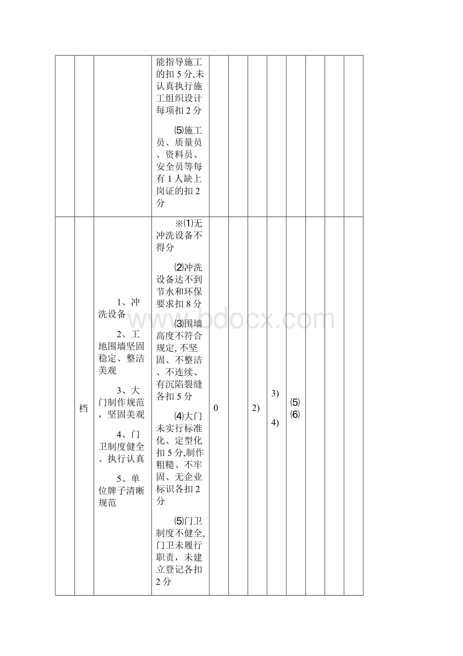 房建工程验评总表.docx_第2页