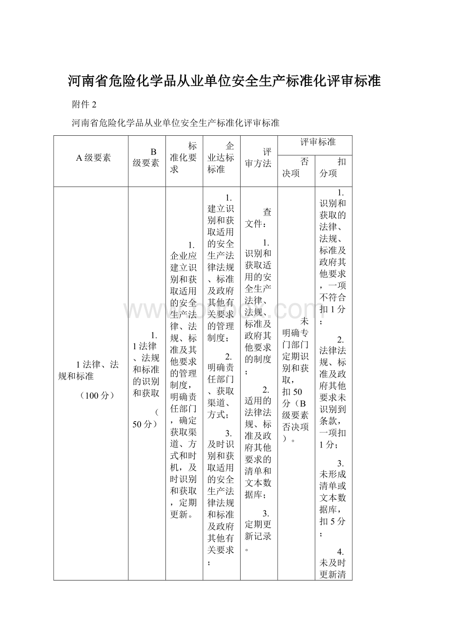 河南省危险化学品从业单位安全生产标准化评审标准Word格式.docx_第1页