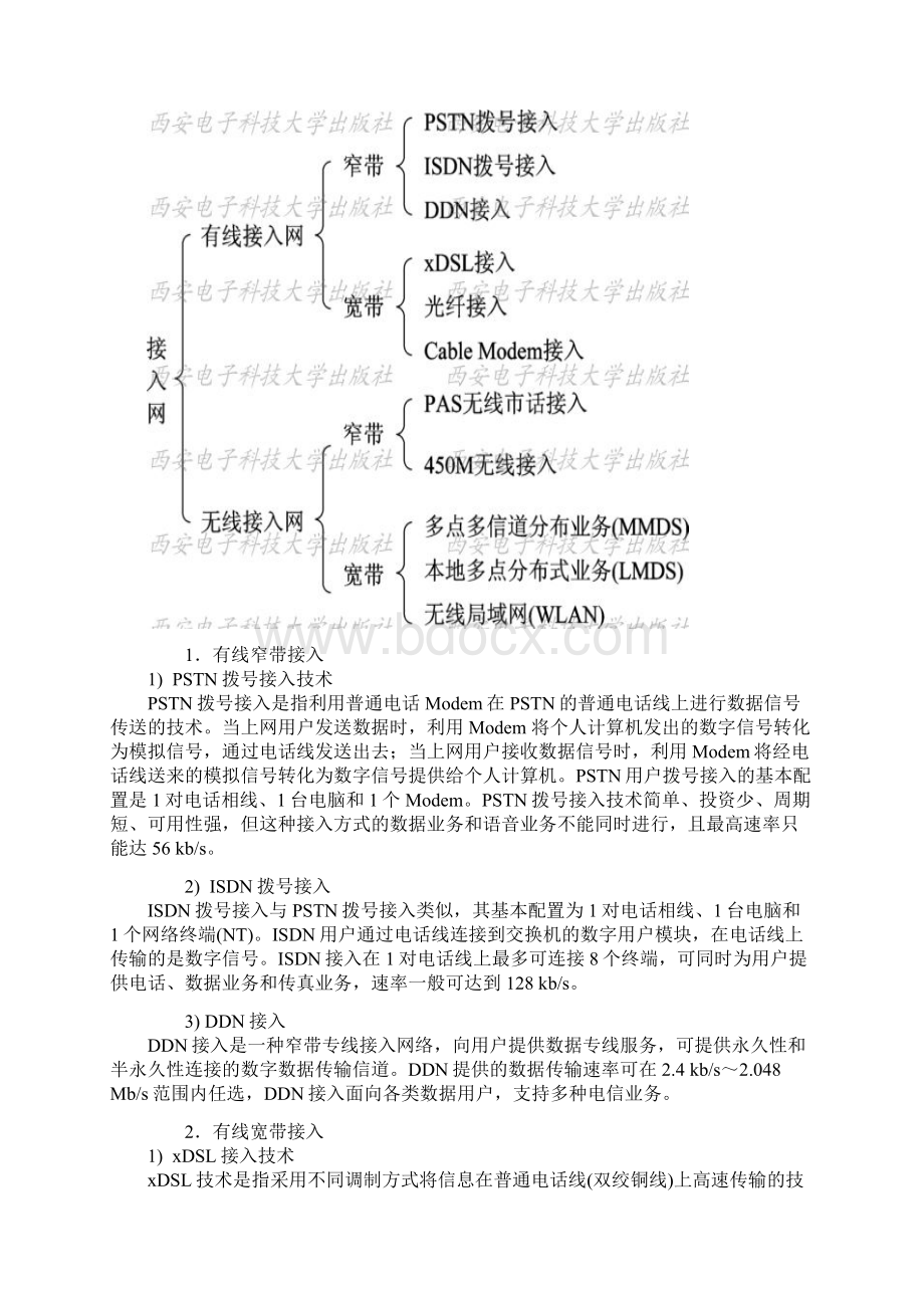 国网考试宽带接入技术接入网的基本概念与基础知识Word文档下载推荐.docx_第3页