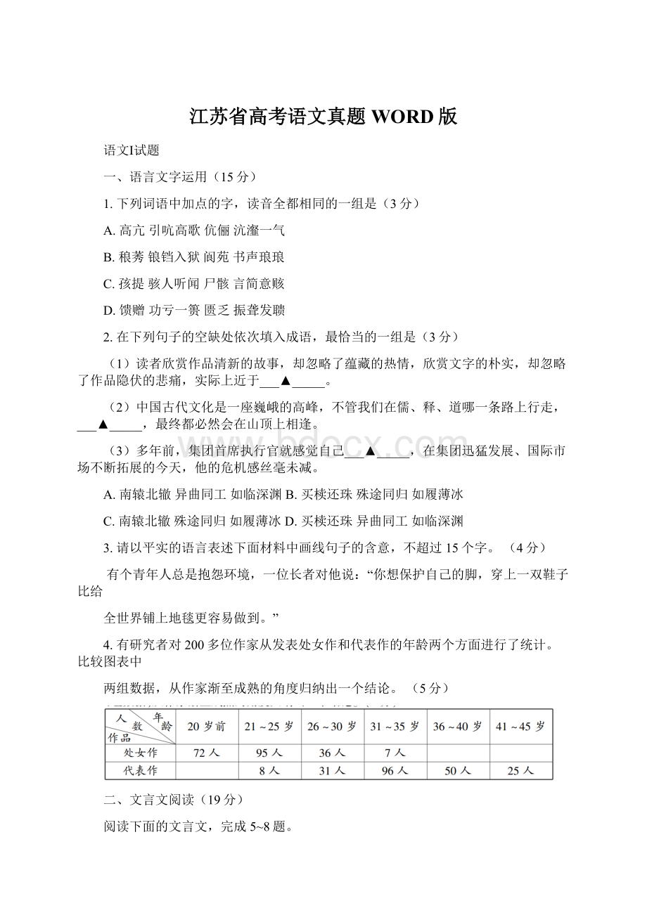 江苏省高考语文真题WORD版Word文档格式.docx_第1页